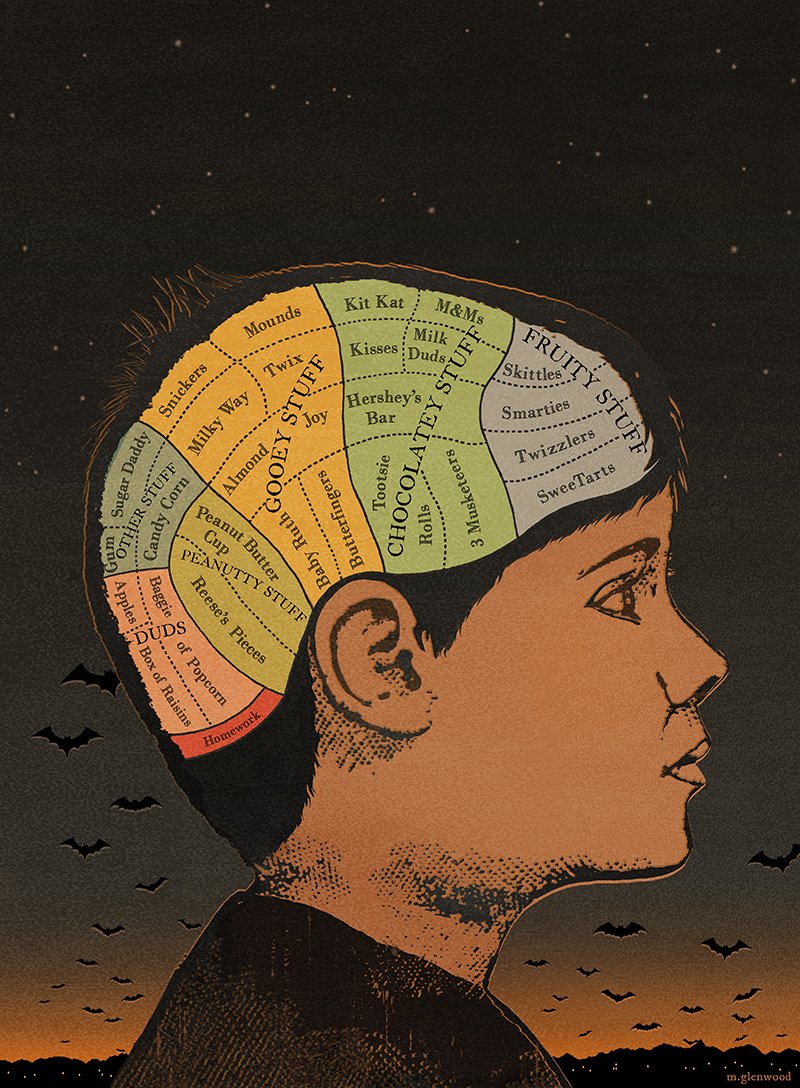 Illustration of head with candy diagram